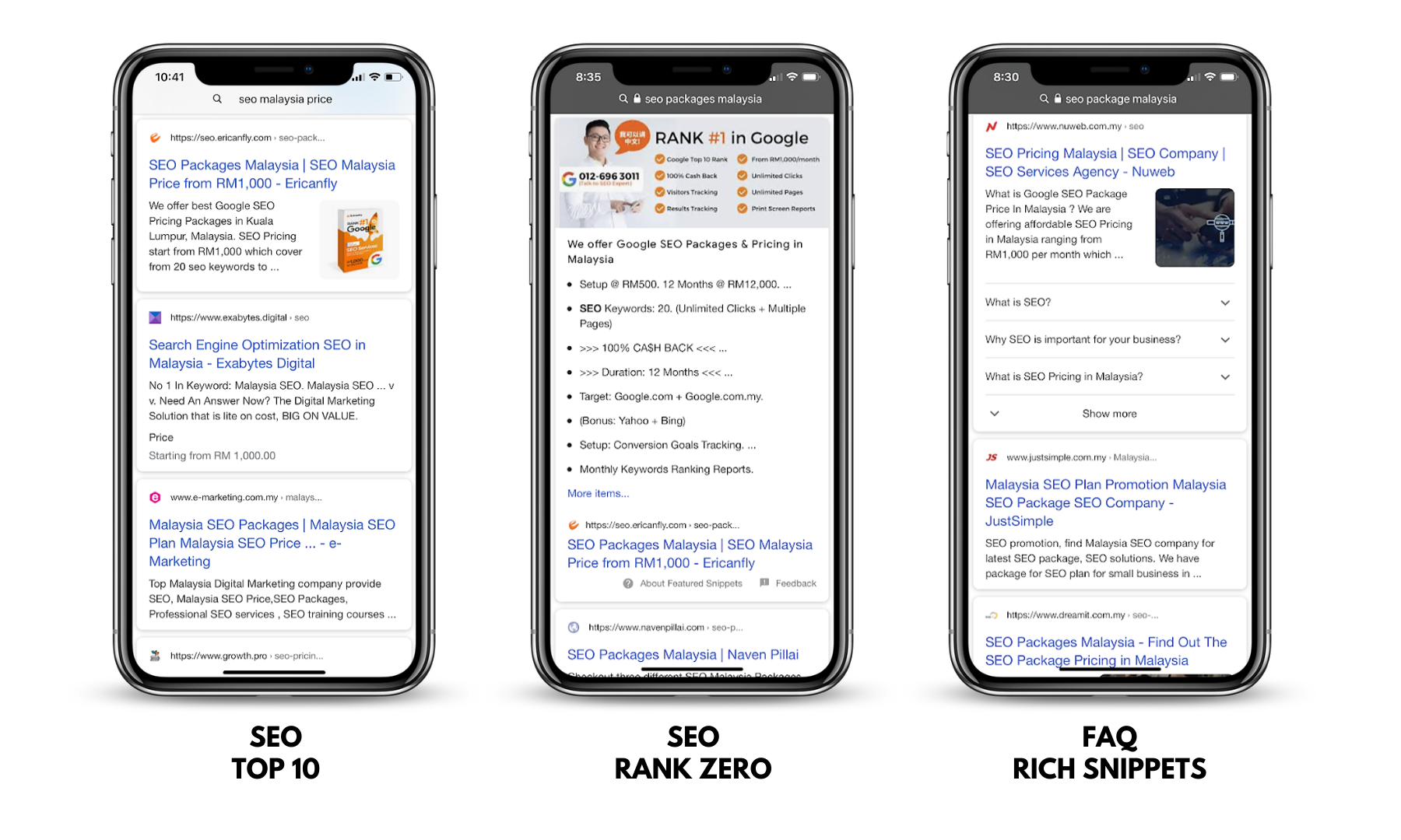Ericanfly SEO Malaysia - Google-Top10-SEO-Rank-Zero-FAQs-Rich-Snippets