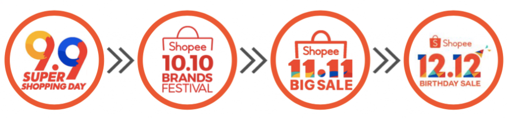 Shopee-99-1010-1111-1212
