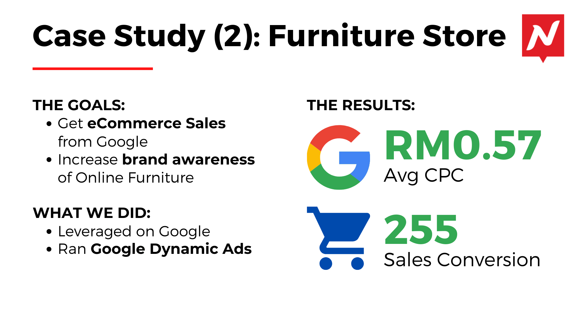 Google Ads Success Story 02 - Search Ads