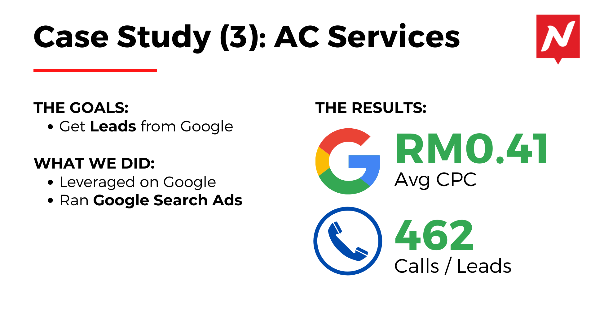 Google Ads Success Story 03 - Search Ads
